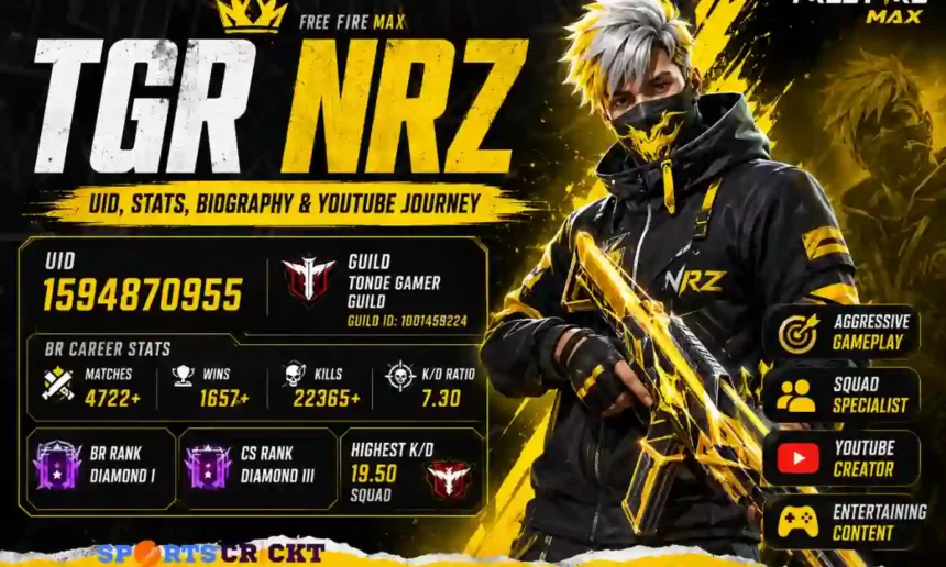 TGR NRZ UID